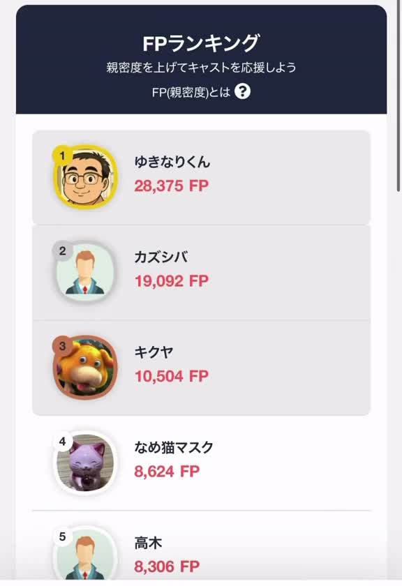 こんばんはー(^∇^*)ﾉﾟ･:*

週の真ん中水曜日
頑張ったかなー(*^o^*)/✨
お疲れさまですね😘


FPランキング✨
❤️いいね＆ヒメフォト🎁
ありがとうございます〜🥺🩷

HIMEトーク交換は、
最初に1回はお願いしてますが
その後の交換は自由です✨

スタンプラリーみたいな感じで、
🍑に来てくれた日にちが分かるようになってます☺️

ただ、ひとみは
会ってる時間の方をいちばん大事にしたい♡って思ってるので、交換を忘れちゃうこともあります😂💦


その時は遠慮なく
交換して〜！って言ってね💋

これはこれで、、
これからも楽しく、無理なく続けてもらえたら嬉しいです🍑✨


🍑ひとみ🍑