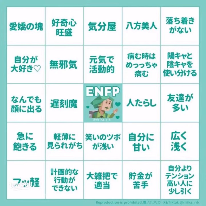 実はENFPです🫶🏻💚

MBTI、最近やったらENFP（運動家）でした！

前はINFPだったのに、ENTPになって、今はENFP❣️
この1年で3つも変わってるけど、実際自分の性格もちょっとずつ変わってる自覚はあって、最近は全然緊張しないポジティブ思考人間です😹

この画像を見てみたら、好奇心旺盛とか、気分屋とか、急に飽きる、計画的な行動が苦手とか……当てはまるものが多すぎて笑っちゃった🤣

約束とか決めたことを守りきるのも特徴の一つみたいで、まさにそうなので確かに…となってます😌

なんでも顔に出るとか、自分に甘いとかも否定できない……笑

でも、元気で活動的なところも、愛嬌があるところも、自分の好きなところだったりします♡

自分では意外と考えてるし、完璧主義なところもあると思ってるんだけどね🤔

環境とか、そのときの自分の状態によっても変わるのかな？

みんなは何タイプですか？👀
教えてほしい！🫶🏻
