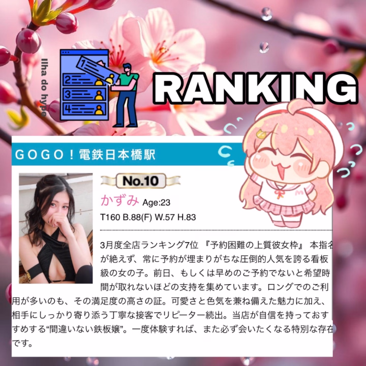 4ヶ月連続7位とまではいかなかったけど
まさかまたランキングに乗ってとても嬉しいです🥺

流石に5月はランキング乗らないかなぁ？👀

みんな〜明日から通常料金だから
かずみといっっっぱい好きなことしよ🥰

あーー早く会いたいなぁ😳