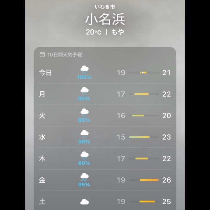 おはよ〜。
今日は雨だと思ったらしばらくは雨の日が続くみたいだね🙂‍↕️

湿気で髪の毛うねうね星人だ〜



ぬるぬる密着MTは60分から、責め好きなお兄さんは電●がおすすめ💡
10時から22時でお誘いお待ちしてます。


たお🍑